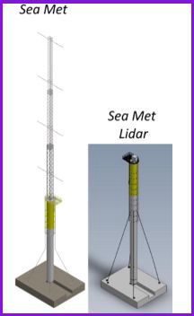 Offshore Meteorological Mast and Lidar Solutions